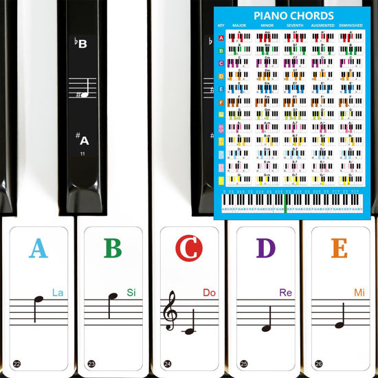 Picture of Piano Keyboard Stickers with Piano Chord Chart Poster, Removable Colorful Piano Keyboard Note Labels for 88/61/54/49 Key, Transparent Large Bold Letter Piano Stickers for Beginners