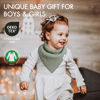 Picture of Muslin Baby Bibs for Boys Girls,Baby Bibs for Teething and Drooling,Baby Drool Muslin Bibs,Newborn Bibs for Baby Boy Girl