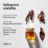 Picture of Vilicci Car Air Freshener - Long Lasting Tobacco Vanilla Scent Perfume for a Refreshing Drive | Auto Air Freshener, Eliminates Unpleasant Home and Car Smells, 2 Bottles of Car Fragrance Air Freshener