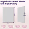 Picture of 12 pack Acoustic Panels With Self-Adhesive, 16"X 12"X 0.4"Sound Proof Foam Panels, High Density Sound Panels, Soundproof Wall Panels for Home Studio Office(RECTANGULA, White)