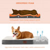 Picture of EHEYCIGA Orthopedic Dog Beds for Large Dogs with Removable Washable Cover for Crate, Beige, 35x23