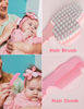 Picture of OTTOLIVES Baby Healthcare and Grooming Kit, 24 in 1 Baby Electric Nail Trimmer Set Newborn Nursery Health Care Set for Newborn Infant Toddlers Baby Boys Girls Kids Haircut Tools (0-3 Years+) (Pink)