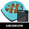 Picture of Gorilla Grip Slow Feeder Dog and Cat Bowls, Interactive Puzzle Toy for Dogs and Cats Food Training, Keeps Pets Busy and Prevents Puppy Overeating, Large, Small Breeds, 100% BPA Free, 1 Cup Turquoise