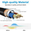 Picture of AQOOL XLR Cable 25ft 4 Pack, XLR Male to Female 3-Pin Microphone Cables, Premium Balanced Mic Cables XLR Speaker Cable 25 Feet