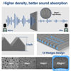 Picture of HEMRLY Acoustic Foam Panels,1" X 12" X 12" Self-Adhesive Sound Proof Foam Panels,Acoustic Panels Absorb Noise Quickly,High Density Soundproof Wall Panels for Gaming Room,Home Studio(48 Pack Gray)