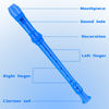 Picture of Soulmate Recorder Instrument for Beginners Kids Students German Style C Key Soprano Recorder 8 Holes 3 Piece ABS Descant Recorders Instrument with Cleaning Kit, Packing Bag (Blue)