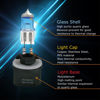 Picture of Sinoparcel 880 Halogen Fog Light Bulb,150% More Brightness Replacement for Standard 27W Bulb,Pack of 2