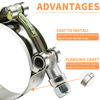 Picture of WYSIWYKA 4 Pack 0.75" T-Bolt Hose Clamps, 304 Stainless Steel Turbo Intake Clamp, Working Range 28mm-34mm for 0.75" Hose ID
