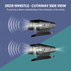 Picture of CITKOU 8Pcs Deer Whistles for Vehicles Wind Activated Black