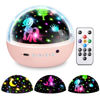 Picture of COOLNIGHT Kids Night Light Projector, Remote+3 Timer Unicorn Night Light for Kids,3 Film&93 Effect Toddler Night Light Kids Projector,3 Lightness Nightlight for Kids Room,360° Rotate Baby Night Light