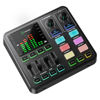 Picture of PUPGSIS Gaming Audio Mixer, Audio Interface with Pro-preamp, 48V Phantom Power, Bluetooth 5.3, RGB Lighting, PC Sound Board for Streaming, Podcasting, Recording, Content Creation