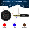 Picture of Elecan 6.35mm (1/4 Inch) TRS to XLR Cable 10 Ft Male to Male-Balanced Shielded 3 Pin XLR to 1/4 Quarter inch Cord, Profesional/HiFi Stereo Guitar Cable with 6.35 mm to 3.5 mm Aadpter+Ties