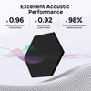 Picture of Dexmoko Self-Adhesive Acoustic Panels [390 lbs/yd³ Ultra-High Density], 2nd Generation Sound Absorbing Panel, Professional Level Sound Panel, Polyester Soundproof Foam [Size L, Black]