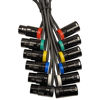 Picture of Milestock 6-Pcs Low-Profile 3-Pin XLR Female to XLR Male Adjustable-Angle Cable for Sound Devices 302, 552, 633, 688, 788T Mixer, Zaxcom Zoom F8 Recorder and More, 20-Inches, 6 Colors Mix