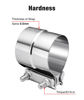 Picture of EVIL ENERGY 3.5 Inch Exhaust Clamp,3 1/2" Lap Joint Band Clamp Stainless Steel for Pipes,Mufflers,Catalytic Converters