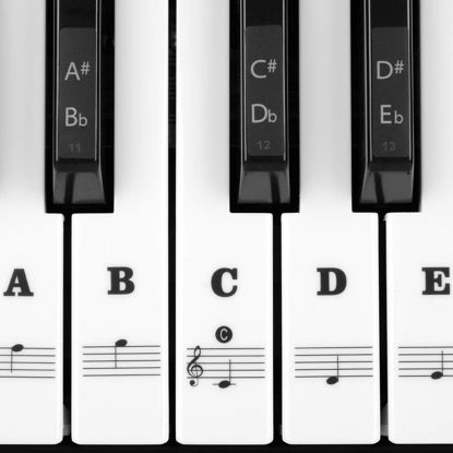 Picture of Piano Stickers for Keys, Eison Full Set Piano Keyboard Stickers for 88/61/54/49/37 Keys Removable with Numbers, Leaves No Residue, Color Black,Great Children's Gift
