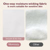 Picture of Momcozy Reusable Nursing Pads, Innovative Use of One Way Moisture-Wicking Fabric & 3-Layer Washable Breast Pads, Ultra-Thin Design, Light and Unburden, 14 Pack + Wet & Dry Separation Bag + Wash Bag