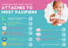 Picture of Nookums Paci-Plushies Shakies - Pacifier Holder with Built in Rattle (2 in 1)- Adapts to Name Brand Pacifiers, Suitable for All Ages, Plush Toy Includes Detachable Pacifier (Unicorn)…