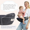 Picture of Sunnors Hip Baby Carrier,Baby Carrier Hip Seat with Adjustable Strap and Pocket,Baby Hip Holder Convinient for 0-36 Month Baby