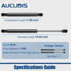 Picture of C16-08316 sx200p-40 20 inch 40lb/178N Gas Strut Shock Lift Support Spring for RV Door Motorhome RV Bed Storage Boat Hatch Camper Shell Tool Box Lid, ml14-40 C1608316 C16-21705 C16-22180, Set of 2