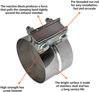 Picture of Exhaust Band Clamp 4 Inch Lap Joint Exhaust Pipe Muffler Clamp Band 304 Stainless Steel(4 Pack 4" Lap Joint Exhaust Clamp)