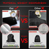 Picture of OWEEIO 30 Layers Car Cover for Automobiles All Weather Waterproof, Outdoor Snowproof UV Protection Windproof, No Zipper, Soft Cotton, Heavy Duty Universal Car Covers, (Black, Fit Truck 231"-250")