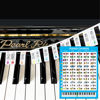 Picture of Colorful Removable Piano Keyboard Note Labels with Piano Chord Chart Poster, Silicone Piano Notes Stickers Guide for Beginner, Reusable 88 Key Full Size Piano Key Music Notes Letter Label