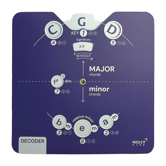 Picture of Card Circle of Fifths Melody Tool for Musicians | All-in-One Music Theory Aid with Clear eBook Download Guide | All Instruments | Learn Chords, Progressions, Compositions (Blueprint)