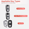 Picture of RUABIBAN for BMW Key Fob Cover with Keychain, Soft TPU Key Case Protection Fit for BMW 2 5 6 7 X1 X2 X3 X5 X6 Series