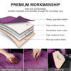Picture of BEITK 2 Pack Leather Front Car Seat Covers, Universal Sideless Car Seat Protectors with Storage Pocket and Seat Belt Pads, Waterproof Automotive Seat Cover for Cars Trucks SUV(Purple)