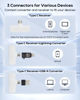 Picture of USB C Phone Microphone for iphone Android Tablet ipad PC Wireless Lavalier Mini Mic for Content Creator Video Recording Vlogging Youtube Tiktok Podcast Interview Usbc Microphones Small Mics White