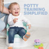 Picture of Jool Baby Potty Chair for Toddler Toilet Training - Splash Guard & Back Support (Aqua)