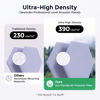 Picture of Dexmoko Self-Adhesive Acoustic Panels [390 lbs/yd³ Ultra-High Density], 2nd Generation Sound Absorbing Panel, Professional Level Sound Panel, Polyester Soundproof Foam [Size L, Lavender]