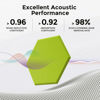Picture of Dexmoko Self-Adhesive Acoustic Panels [390 lbs/yd³ Ultra-High Density], 2nd Generation Sound Absorbing Panel, Professional Level Sound Panel, Polyester Soundproof Foam [Size L, Fruit Green]