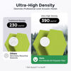 Picture of Dexmoko Self-Adhesive Acoustic Panels [390 lbs/yd³ Ultra-High Density], 2nd Generation Sound Absorbing Panel, Professional Level Sound Panel, Polyester Soundproof Foam [Size L, Fruit Green]