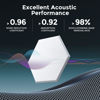 Picture of Dexmoko Self-Adhesive Acoustic Panels [390 lbs/yd³ Ultra-High Density], 2nd Generation Sound Absorbing Panel, Professional Level Sound Panel, Polyester Soundproof Foam [Size L, White & Dark Blue]