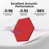 Picture of Dexmoko Self-Adhesive Acoustic Panels [390 lbs/yd³ Ultra-High Density], 2nd Generation Sound Absorbing Panel, Professional Level Sound Panel, Polyester Soundproof Foam [Size L, Red]