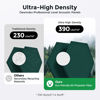 Picture of Dexmoko Self-Adhesive Acoustic Panels [390 lbs/yd³ Ultra-High Density], 2nd Generation Sound Absorbing Panel, Professional Level Sound Panel, Polyester Soundproof Foam [Size M, Dark Green]