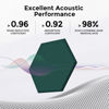 Picture of Dexmoko Self-Adhesive Acoustic Panels [390 lbs/yd³ Ultra-High Density], 2nd Generation Sound Absorbing Panel, Professional Level Sound Panel, Polyester Soundproof Foam [Size L, Dark Green]