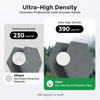 Picture of Dexmoko Self-Adhesive Acoustic Panels [390 lbs/yd³ Ultra-High Density], 2nd Generation Sound Absorbing Panel, Professional Level Sound Panel, Polyester Soundproof Foam [Size L, Orange & Moon Grey]