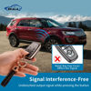 Picture of EKALA for Ford Key Fob Cover with Leather Key Fob Keychain, 5 Buttons Soft TPU Keys Shells Compatible with Ford Explorer Fusion Mustang F150 Edge Escape Expedition Lincoln Black Gold (BP-Frd-5)