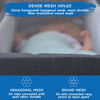 Picture of 2 Pack Baby Mosquito Net for Stroller, Durable Bug Net for Stroller, Car Seats, Bassinets, Cradles, Playards, Pack N Plays and Portable Mini Crib, Portable & Durable Baby Insect Netting