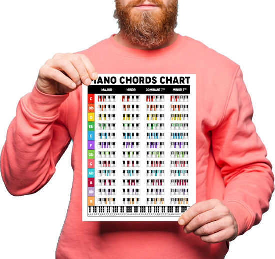Picture of Zastic! Laminated Piano Chords Poster Chart - 8.5 x 11in - Piano Keyboard Key Poster Cheatsheet Note Chart - Essential Piano Accessories - Perfect Piano Note Posters Chart