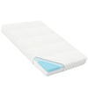 Picture of Mecc ecoh Pack and Play Mattresses, Cozy Breathable Cover Pack N Play Mattress, Reversible Cool Gel Memory Foam, Water Resistant Lining, Fit for Graco, Baby Trend, Pamo, Dream On Me Etc. 38"x26"