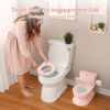 Picture of CheerTry 2-in-1 Toddler Potty Training Toilet - Larger Potty Chair & Detachable Training Seat for Boys & Girls Ages 1-3 with Flushing Sound, Wipes Storage, Toilet Paper Holder