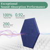 Picture of Hexagonal Acoustic Panels-12 Pack High-Density Sound Absorbing Panels 12"X10"X0.4" for Enhanced Noise Reduction, DIY Design, Idea for Studios, Offices, and Home Theaters(Sapphire Blue)