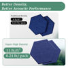 Picture of Hexagonal Acoustic Panels-12 Pack High-Density Sound Absorbing Panels 12"X10"X0.4" for Enhanced Noise Reduction, DIY Design, Idea for Studios, Offices, and Home Theaters(Sapphire Blue)