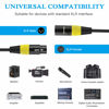 Picture of JOLGOO XLR Cable, XLR Male to XLR Female Balanced 3 PIN XLR Microphone Cable, 6.6 Feet / 2m
