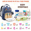 Picture of Tenot Baby Diaper Bag Backpack, Travel Diaper Bags for Baby Girl Boy Large Capacity Baby Bag Backpack for Women Peacock Blue