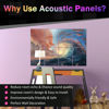 Picture of Bobobier Art Acoustic Panels with Self-Adhesive,48 x 32Inches Acoustic Wall Art,Better Decorative Than Sound Proof Foam Panels,Recording Studio/Home/Office Acoustical Treatment, (fire cloud）